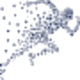 Cloud BC Labs logo