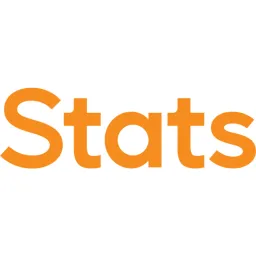 Chistats