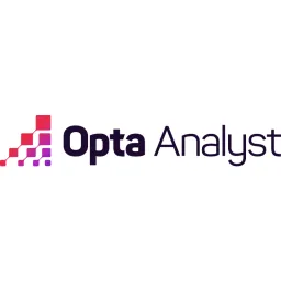 The Analyst