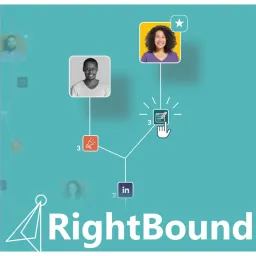 RightBound logo