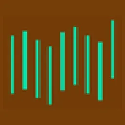 Price Action Lab