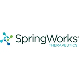SpringWorksTx logo