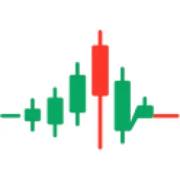 Candlepulse