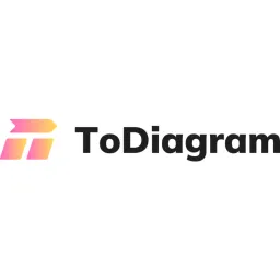 ToDiagram
