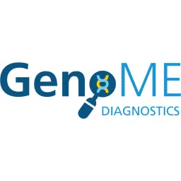 Genome Square logo