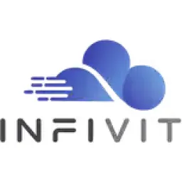 Infivit logo