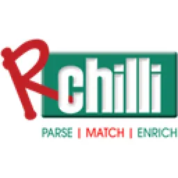All Rights Reserved logo