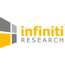Infiniti Research logo